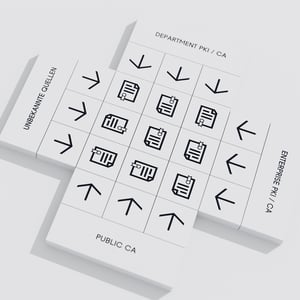 Cryptas Trust Services