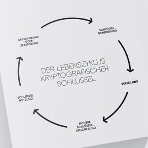 Key Management