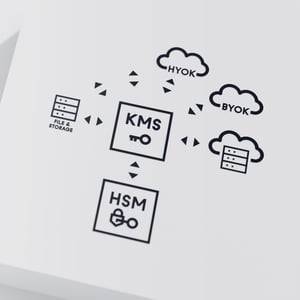 Key Management