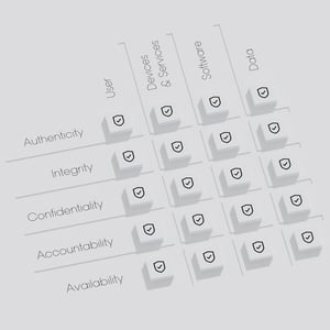 Cryptas Trust Services